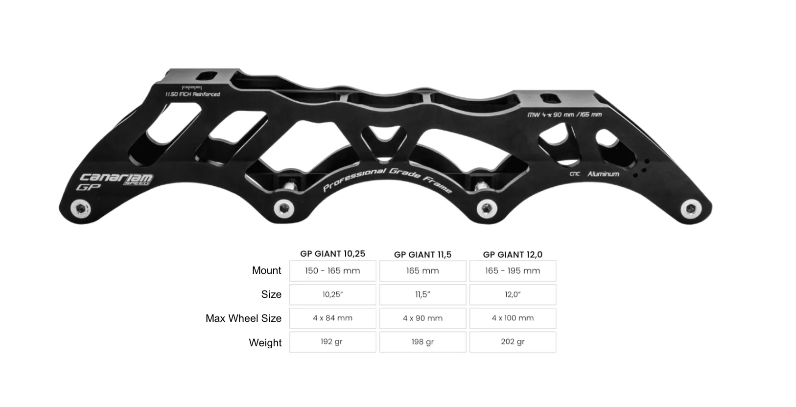 Canariam - GP Professional Speed Frame (4x100)