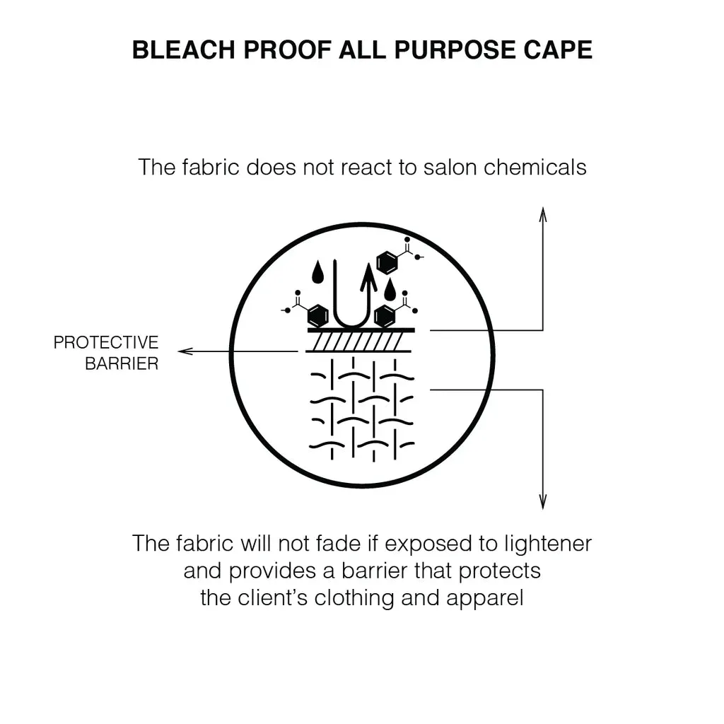 Eco Collection Bleach Proof All Purpose Cape